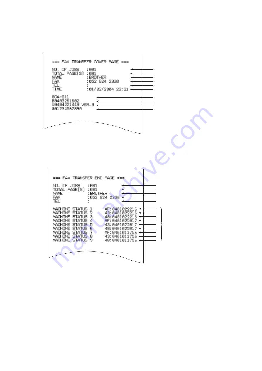 Brother DCP-110C Service Manual Download Page 135