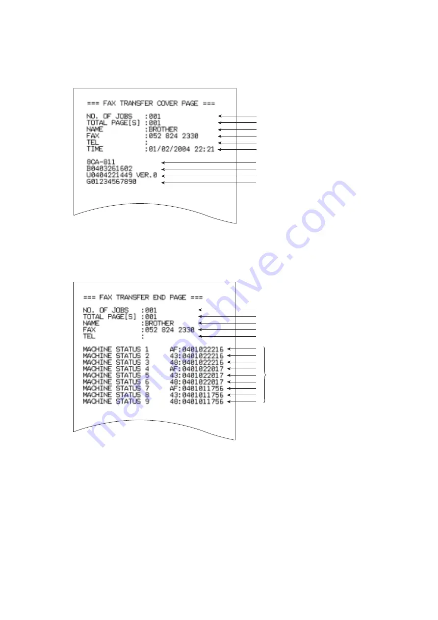 Brother DCP-110C Service Manual Download Page 282