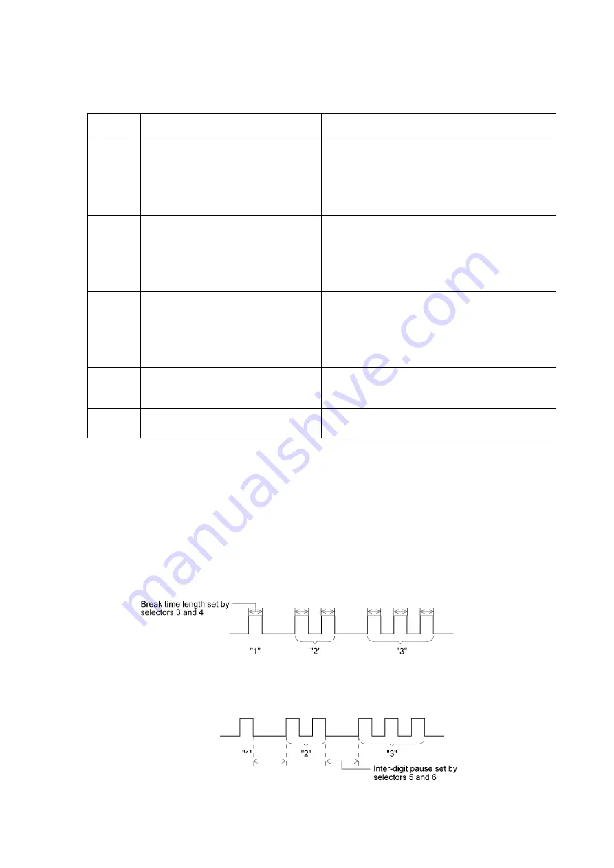 Brother DCP-110C Service Manual Download Page 377