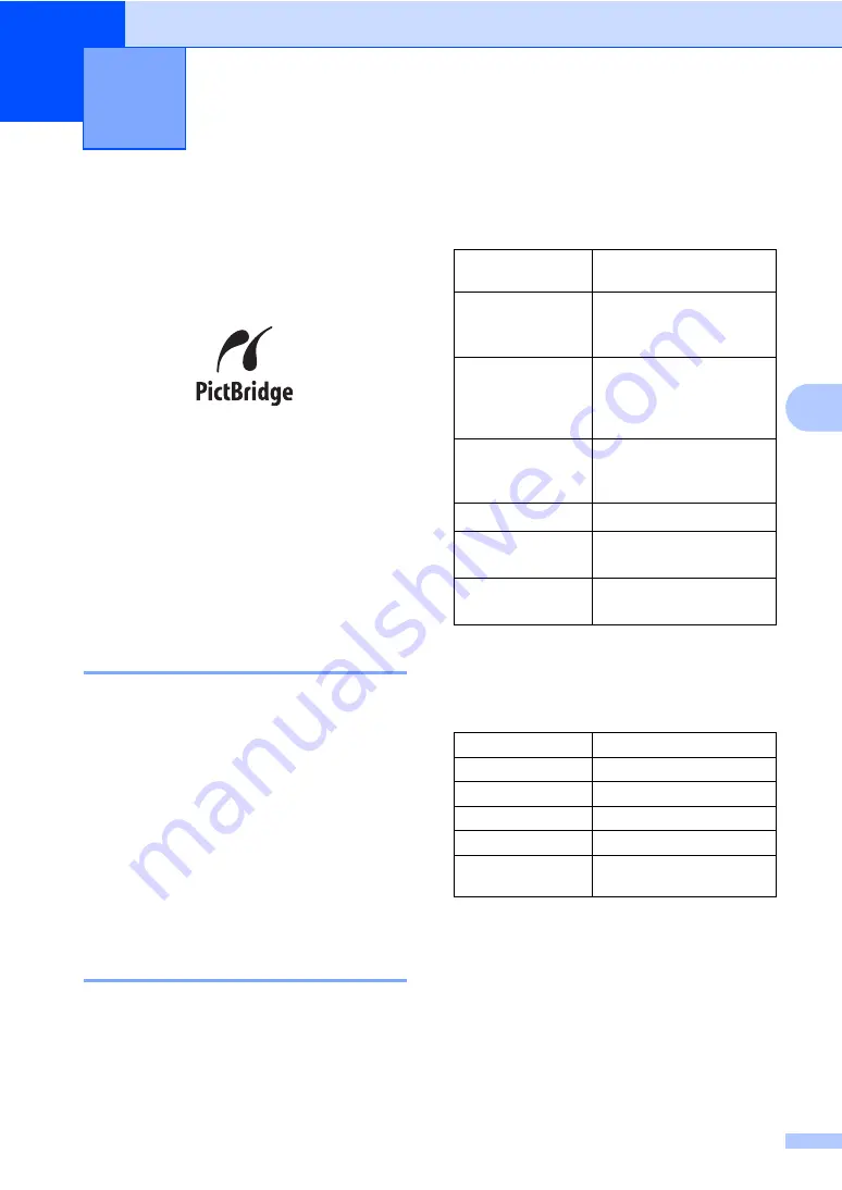 Brother DCP-135C User Manual Download Page 47