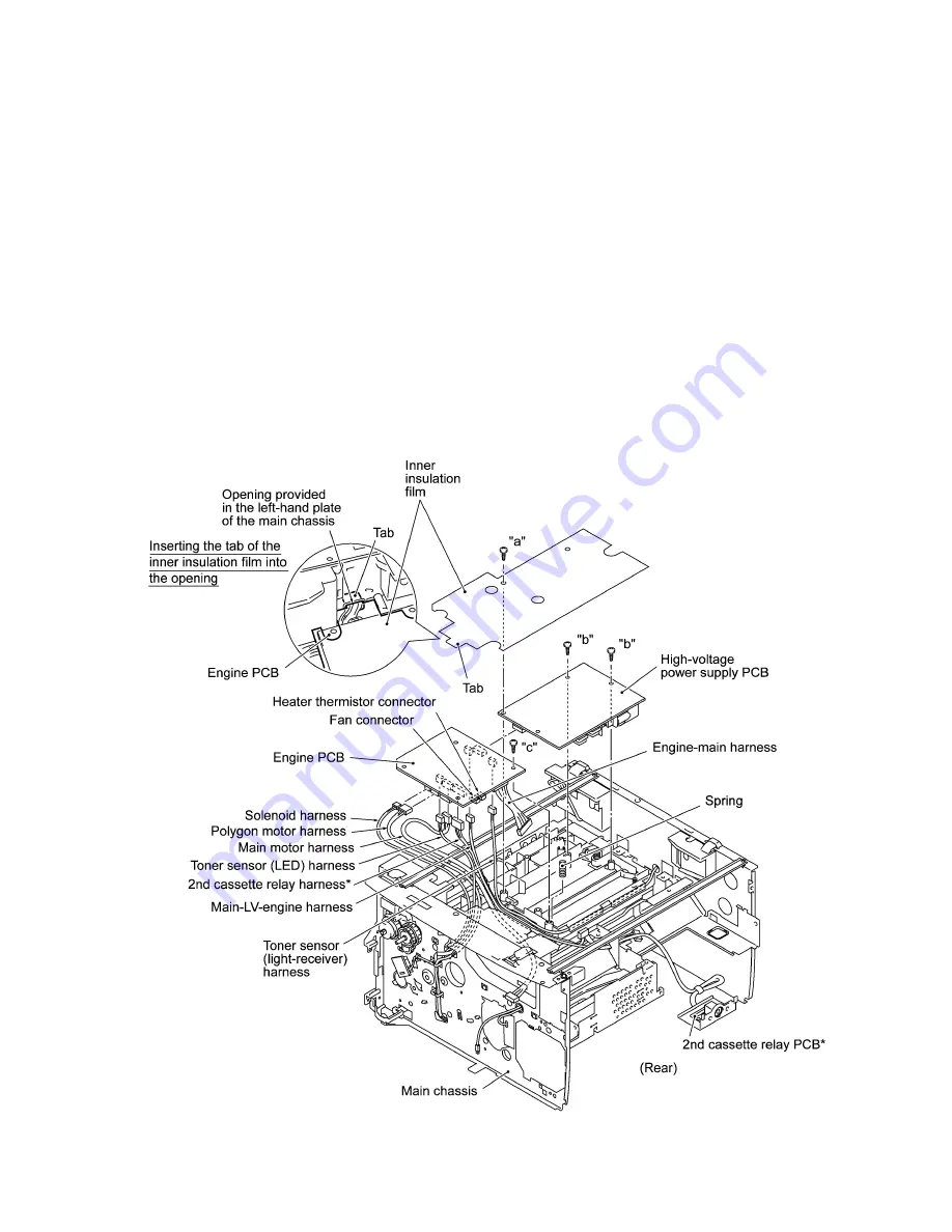 Brother DCP-1400 Service Manual Download Page 109