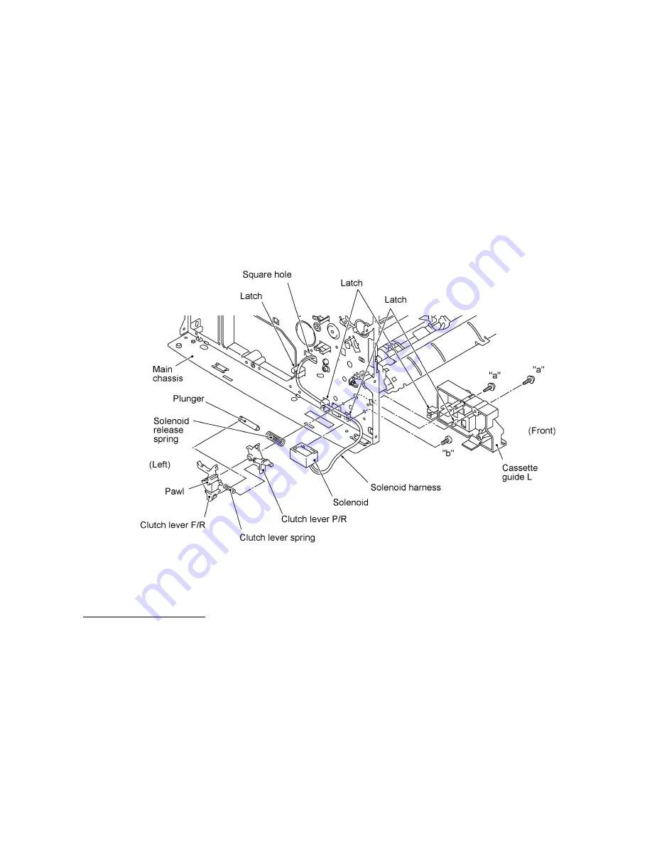 Brother DCP-1400 Service Manual Download Page 114