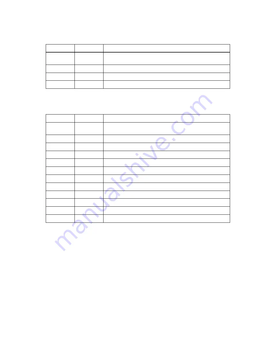 Brother DCP-1400 Service Manual Download Page 158