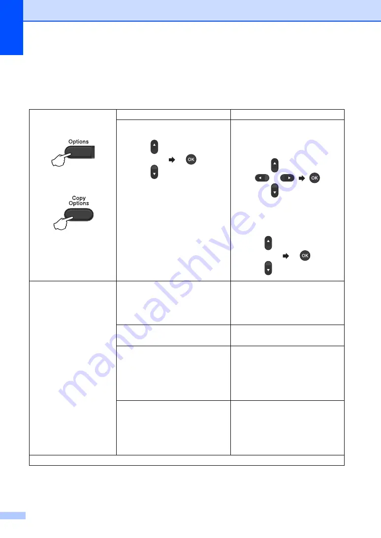 Brother DCP-1510 User Manual Download Page 60