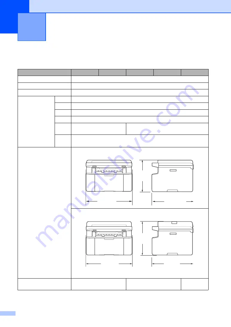 Brother DCP-1510 User Manual Download Page 84