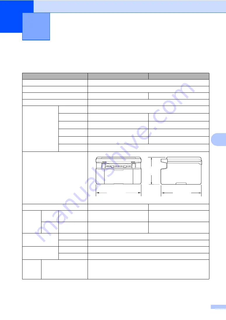 Brother DCP-1512 User Manual Download Page 50