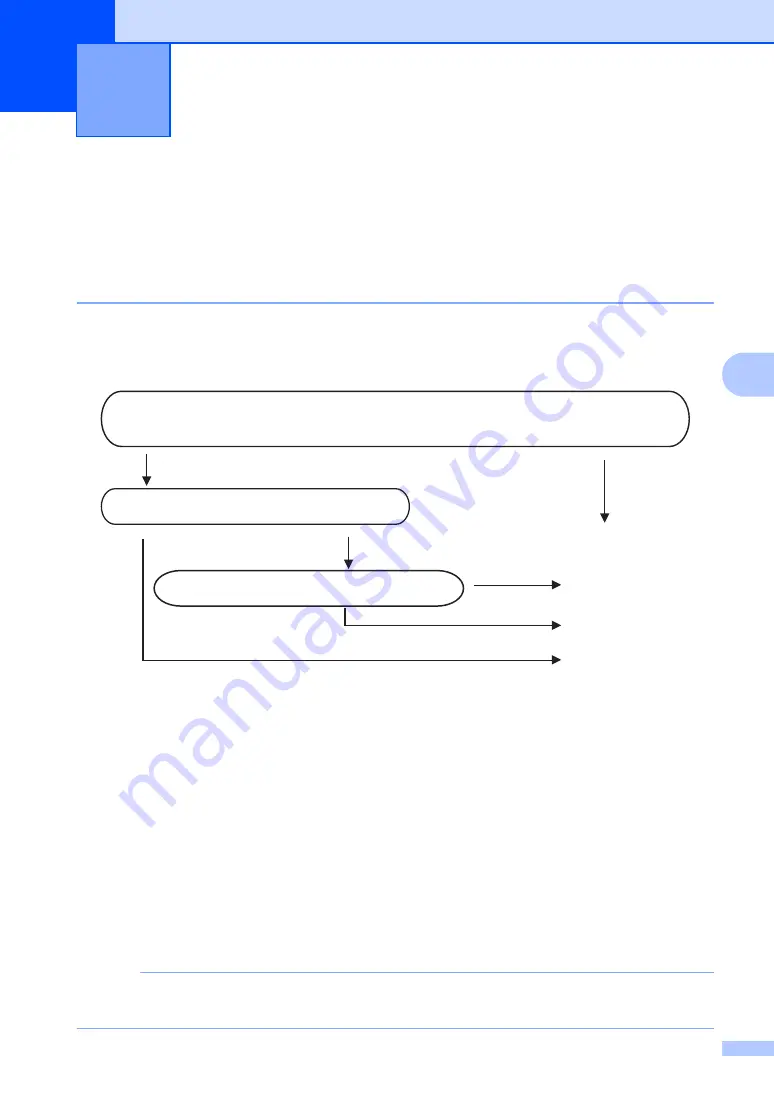 Brother DCP-1600E User Manual Download Page 66