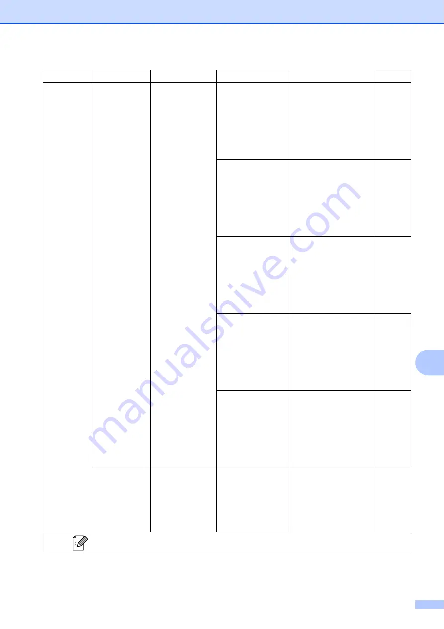 Brother DCP-193C User Manual Download Page 93