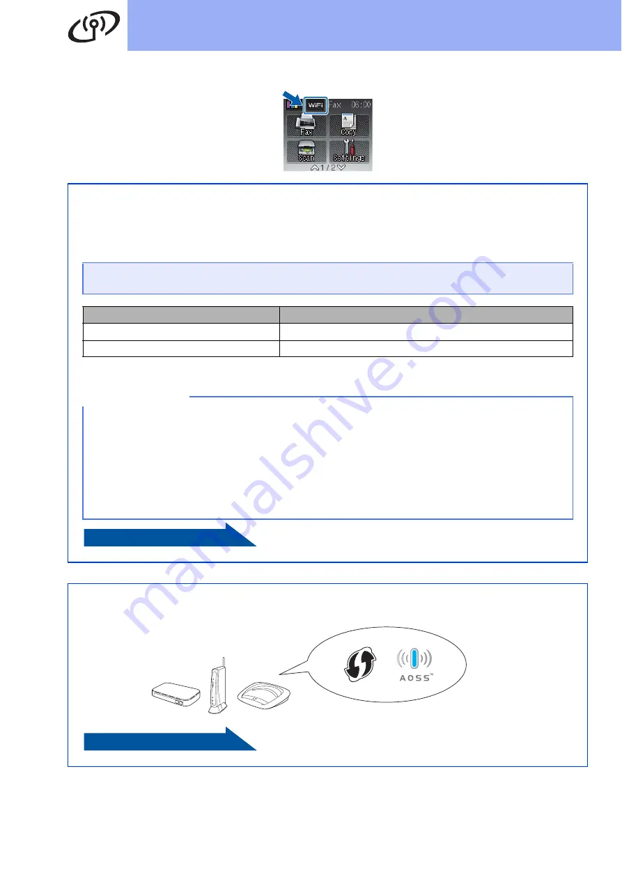 Brother dcp-4110dw Скачать руководство пользователя страница 28