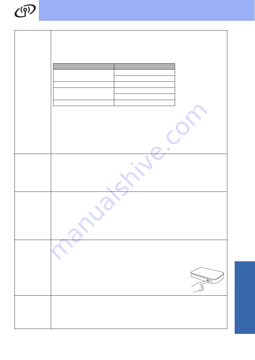 Brother dcp-4110dw Quick Setup Manual Download Page 35