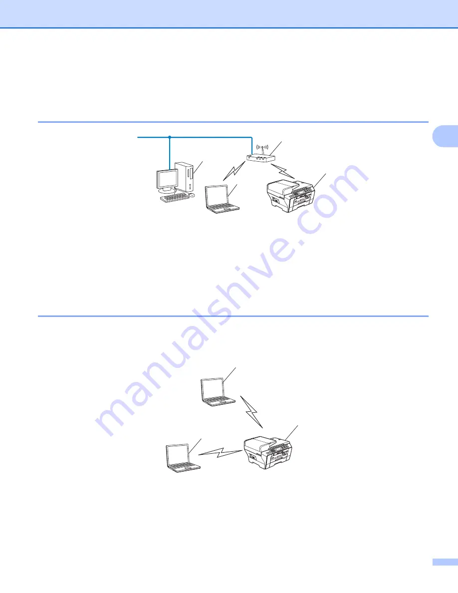 Brother DCP 585CW - Color Inkjet - All-in-One User Manual Download Page 33