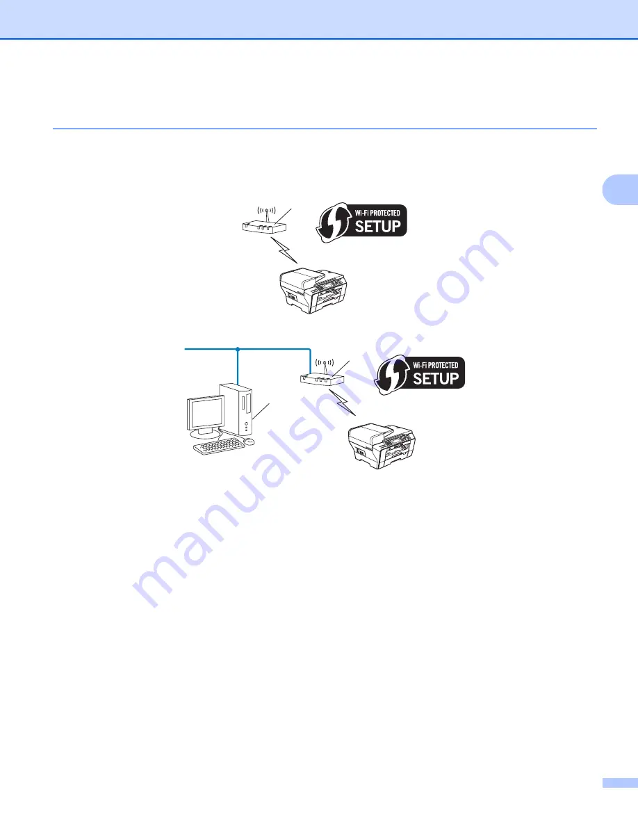 Brother DCP 585CW - Color Inkjet - All-in-One Скачать руководство пользователя страница 35