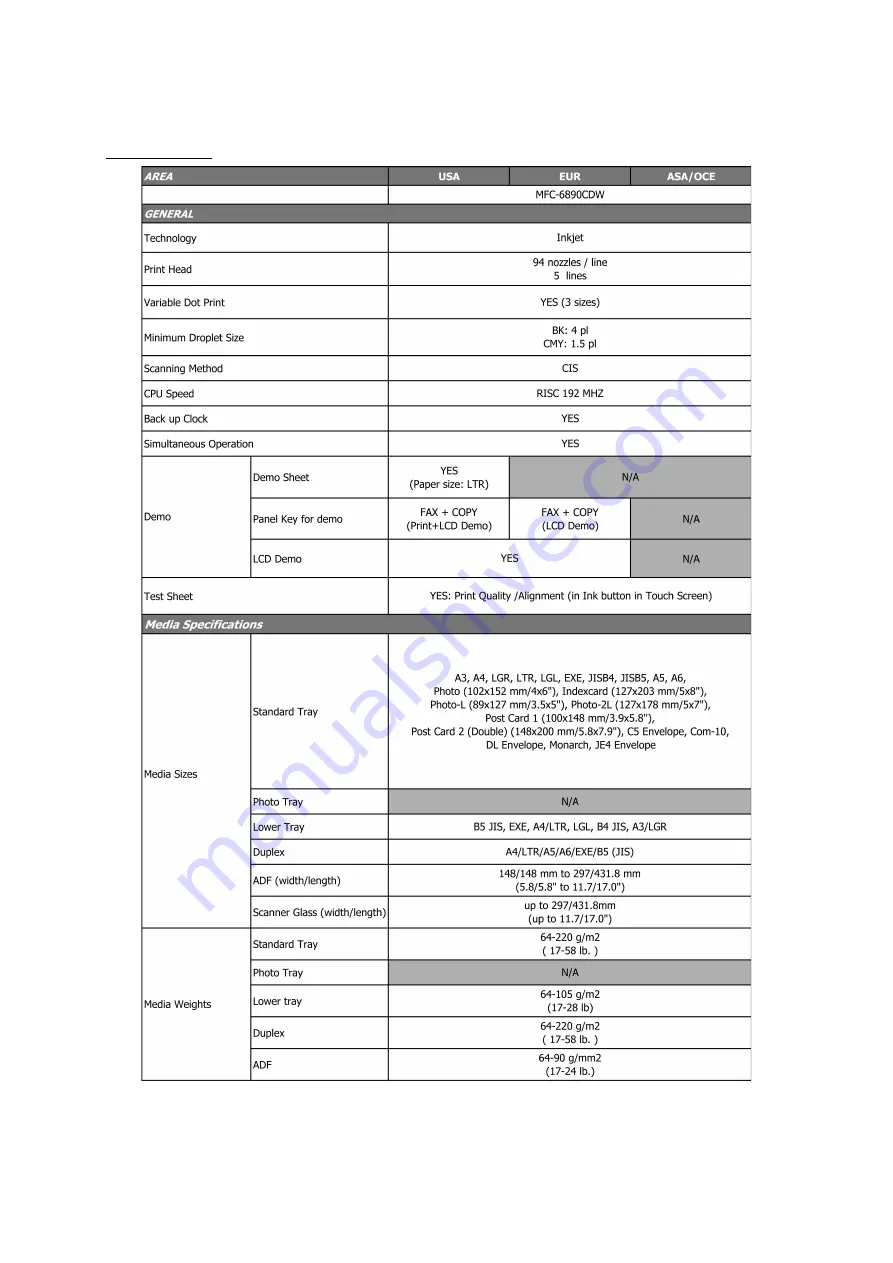 Brother DCP-6690CW Скачать руководство пользователя страница 43