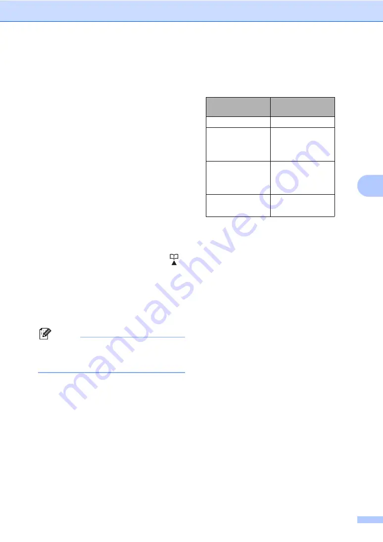 Brother DCP 7065DN User Manual Download Page 223