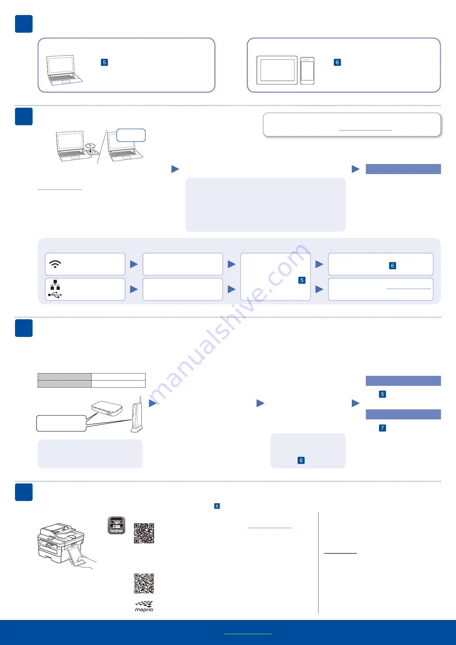 Brother DCP-7190DW Скачать руководство пользователя страница 2