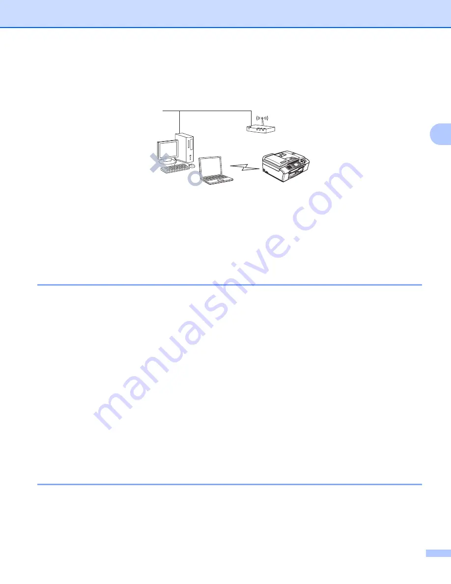 Brother DCP-750CW Network User'S Manual Download Page 25