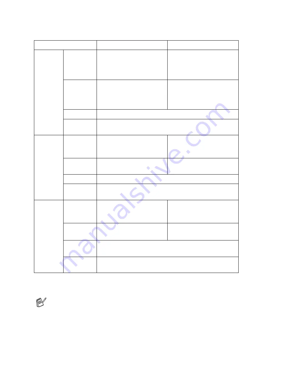 Brother DCP-8020 User Manual Download Page 29