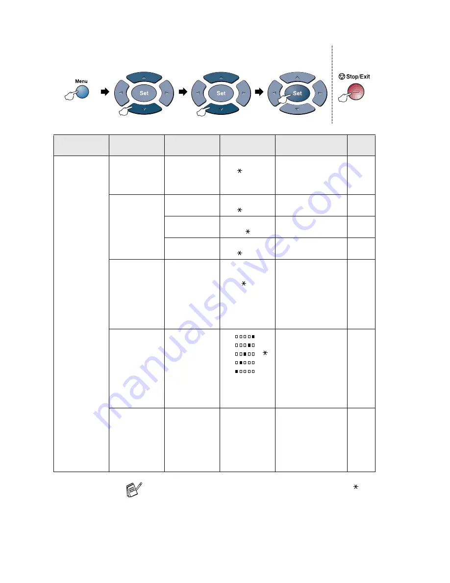 Brother DCP-8020 User Manual Download Page 41