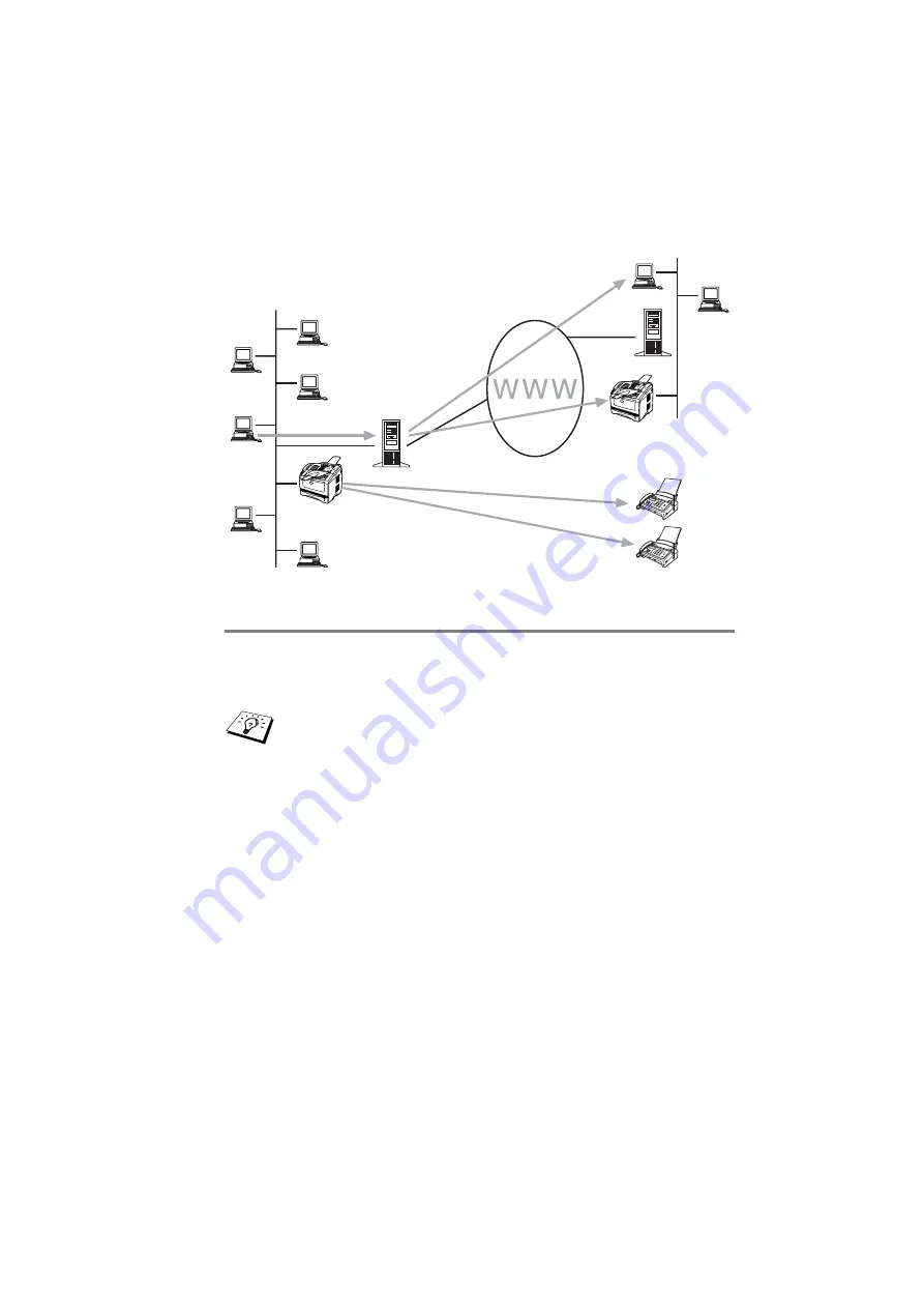 Brother DCP 8040 - B/W Laser - All-in-One Скачать руководство пользователя страница 148