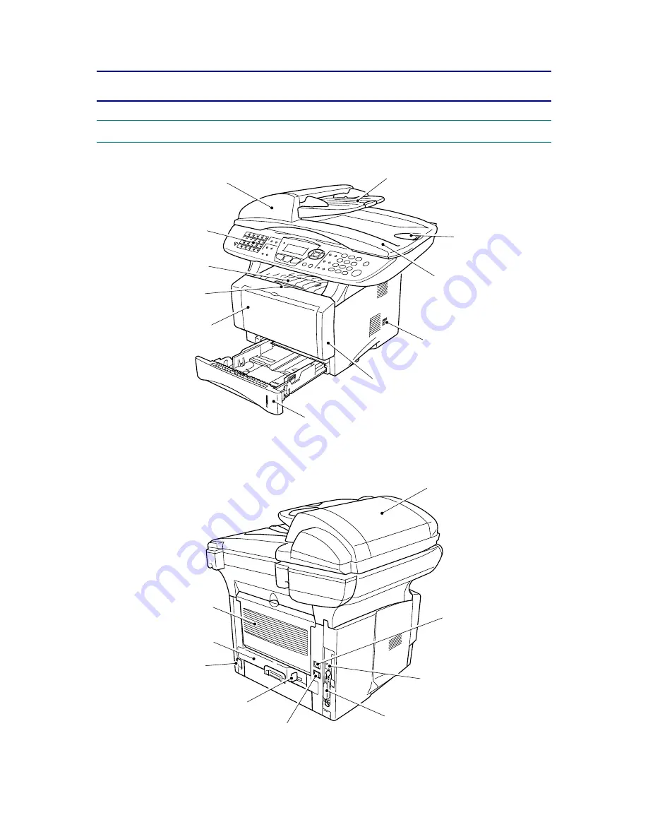 Brother DCP 8040 - B/W Laser - All-in-One Service Manual Download Page 14