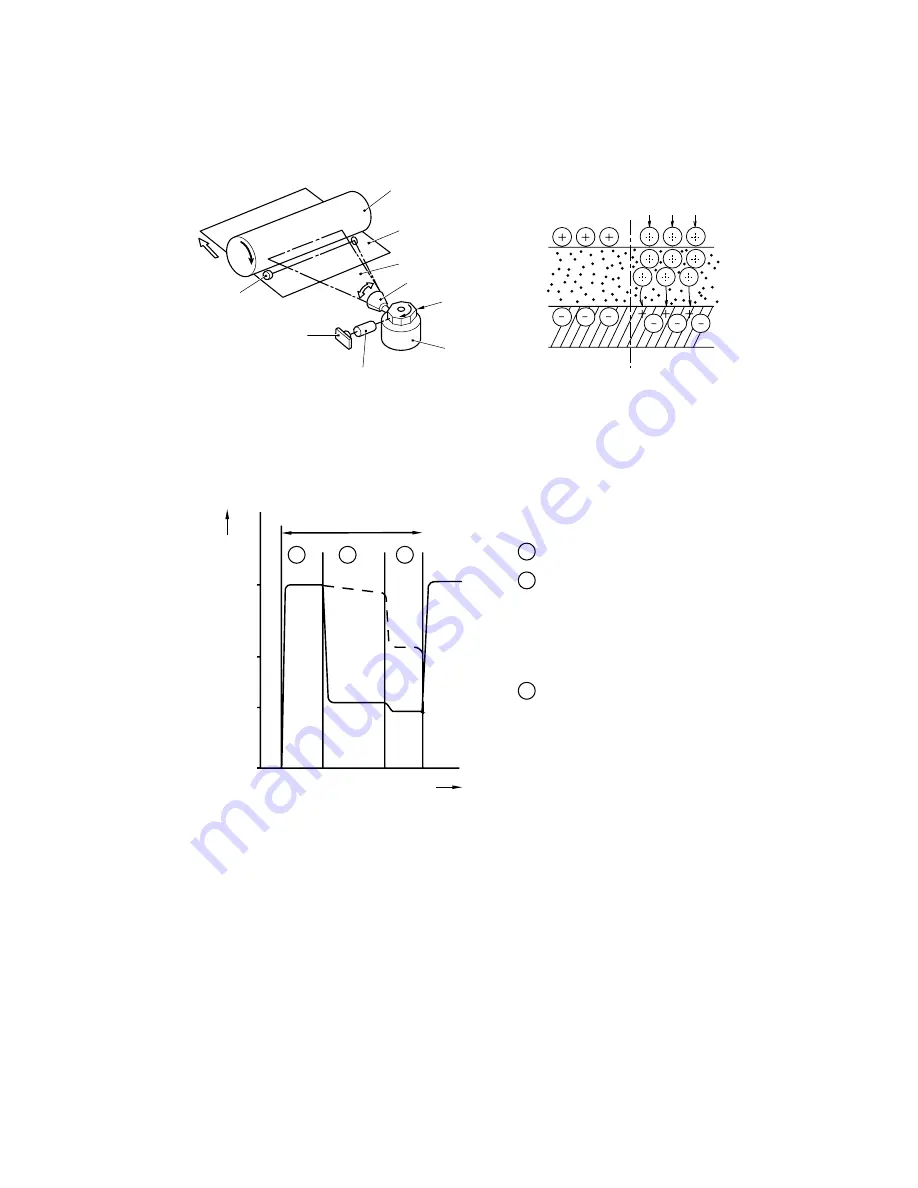 Brother DCP 8040 - B/W Laser - All-in-One Service Manual Download Page 79