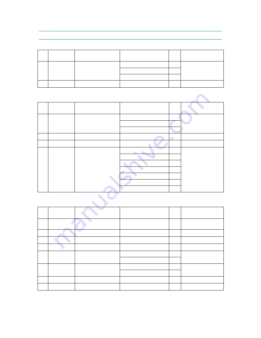 Brother DCP 8040 - B/W Laser - All-in-One Service Manual Download Page 171