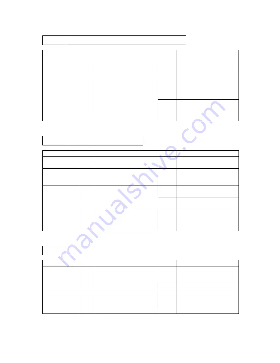 Brother DCP 8040 - B/W Laser - All-in-One Скачать руководство пользователя страница 228