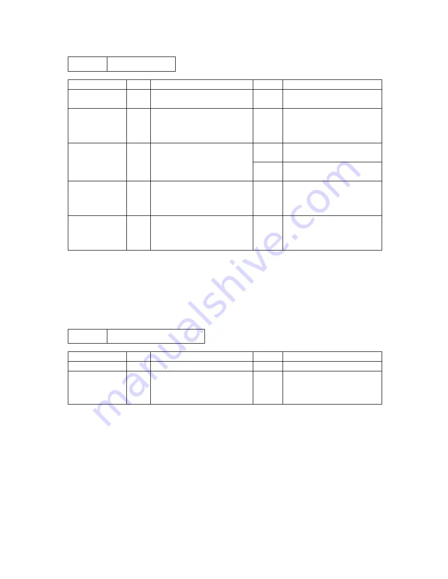 Brother DCP 8040 - B/W Laser - All-in-One Service Manual Download Page 229