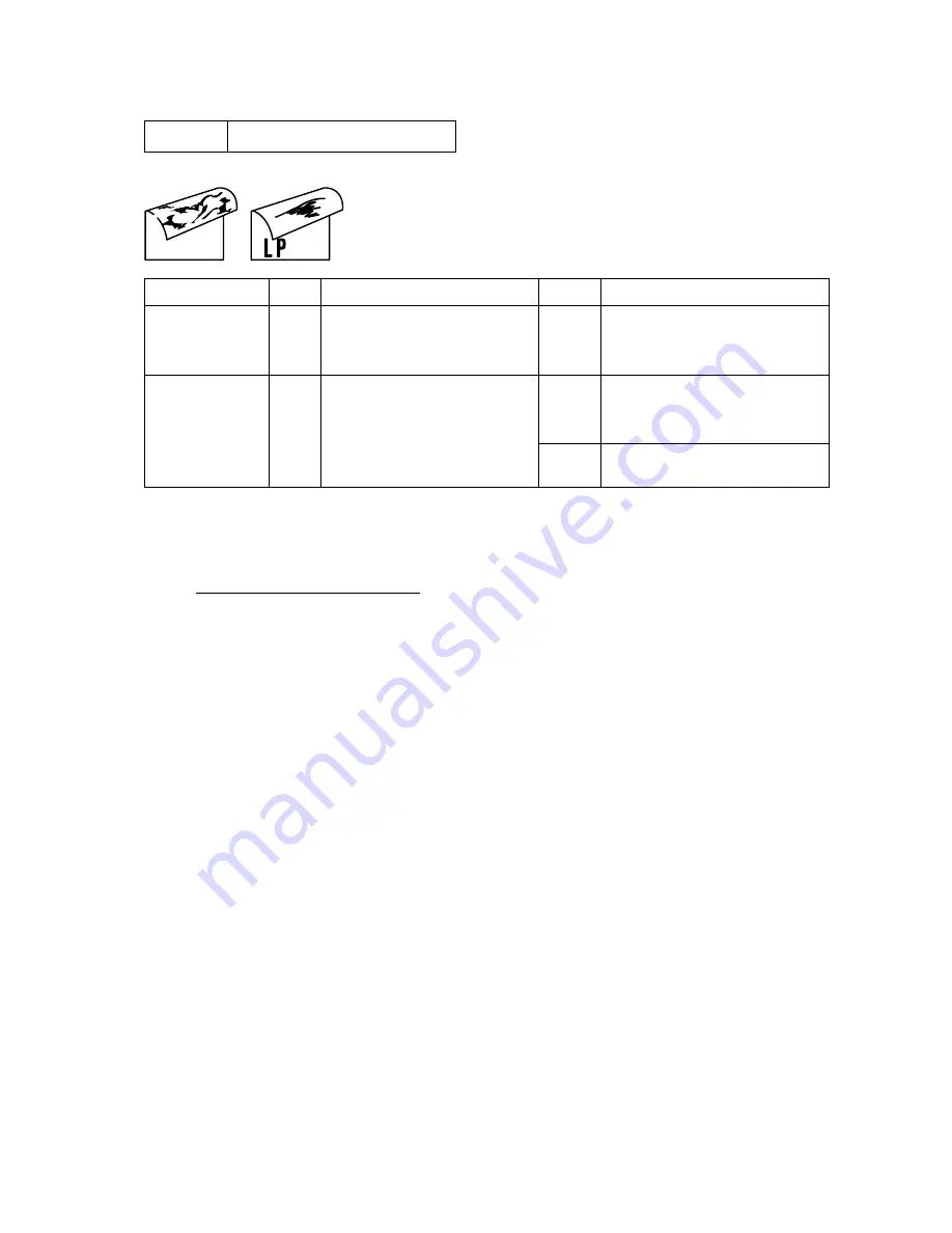 Brother DCP 8040 - B/W Laser - All-in-One Service Manual Download Page 242