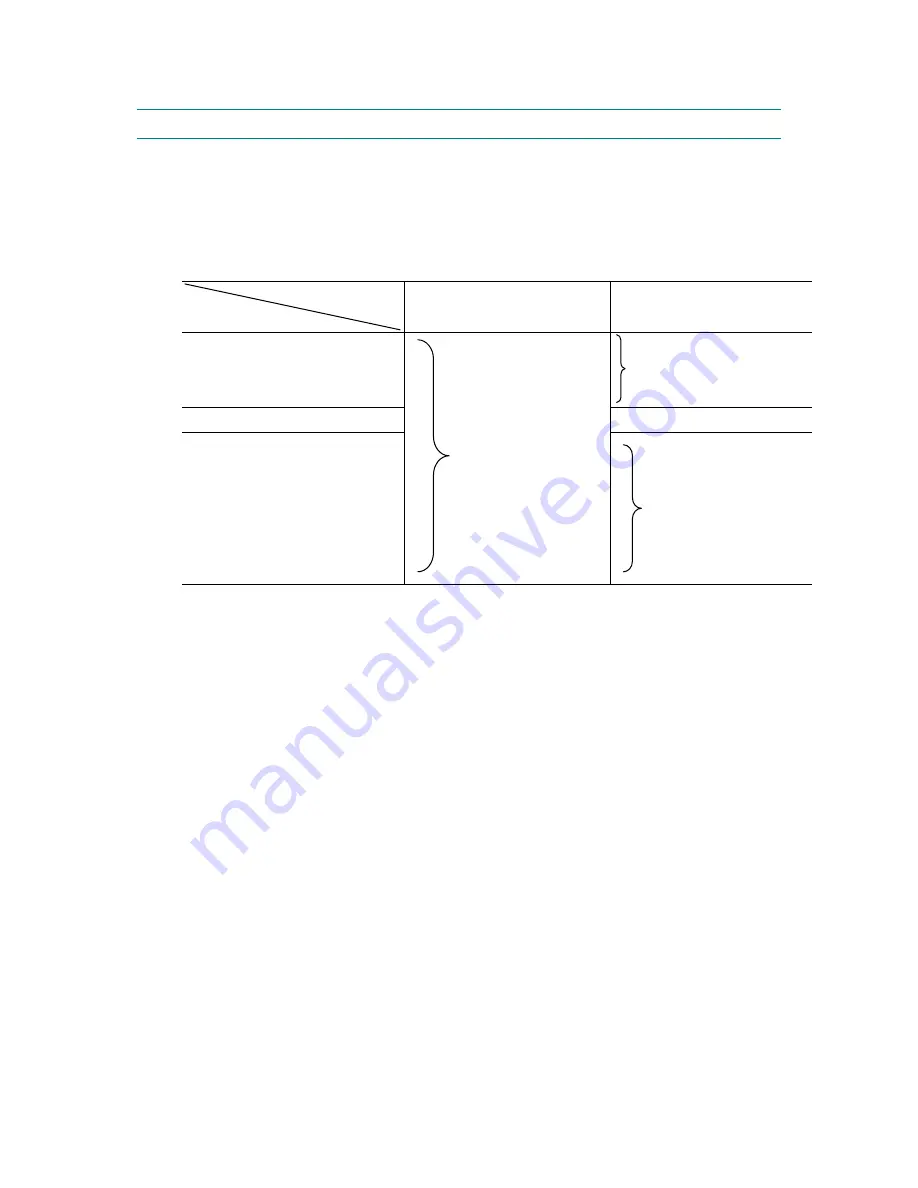 Brother DCP 8040 - B/W Laser - All-in-One Service Manual Download Page 270