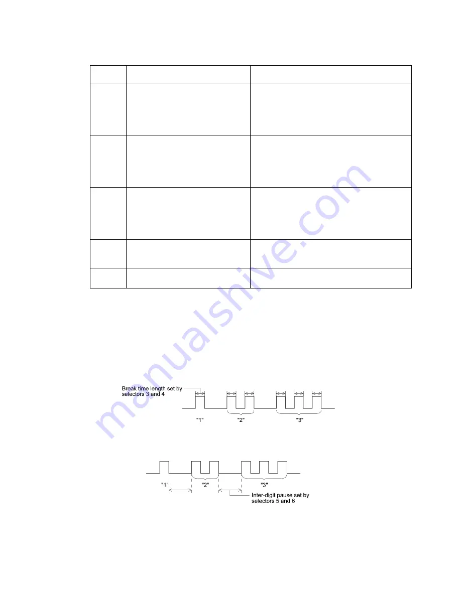 Brother DCP 8040 - B/W Laser - All-in-One Скачать руководство пользователя страница 301