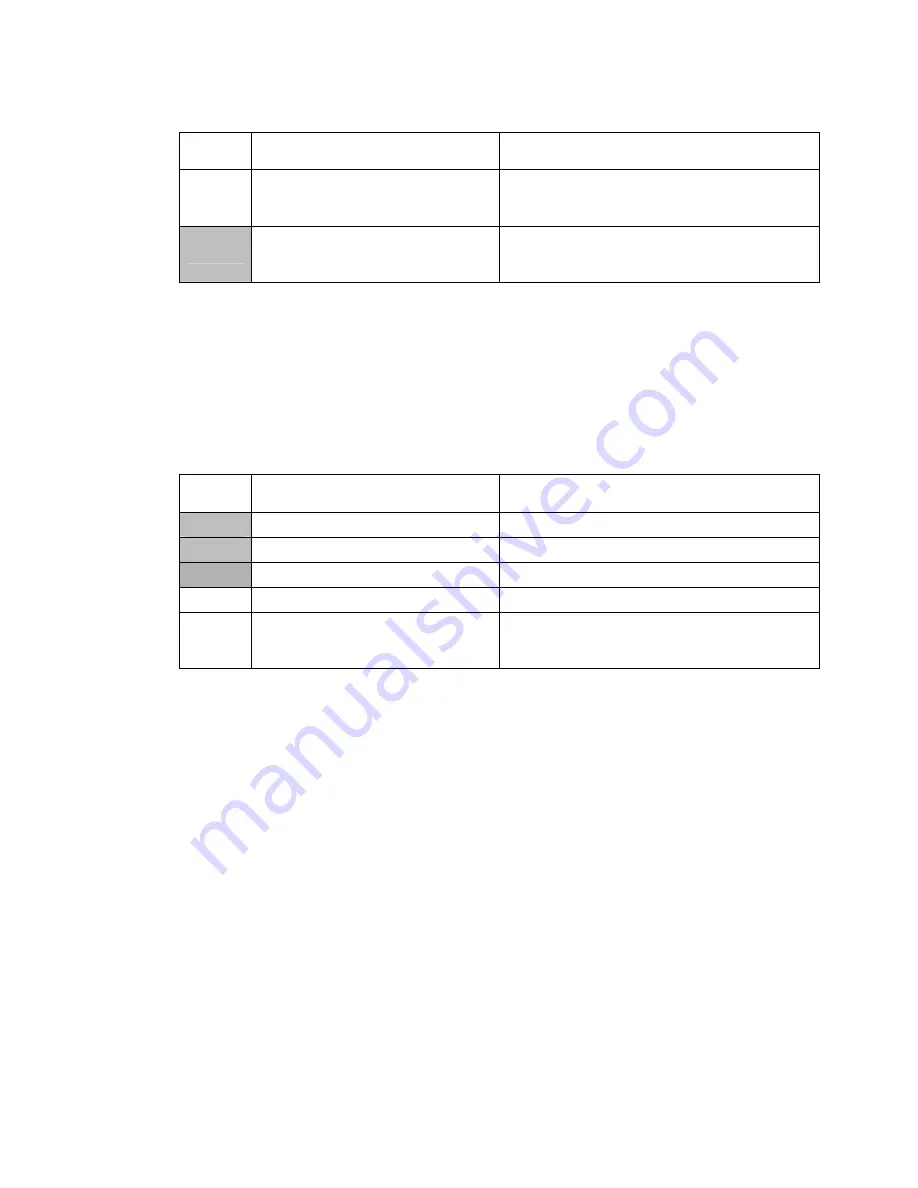 Brother DCP 8040 - B/W Laser - All-in-One Service Manual Download Page 321