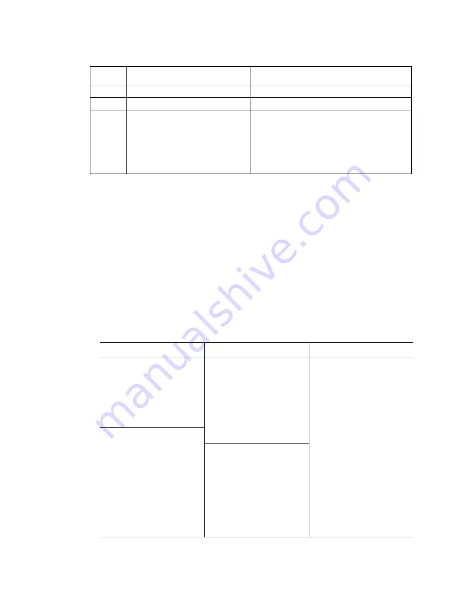 Brother DCP 8040 - B/W Laser - All-in-One Service Manual Download Page 335