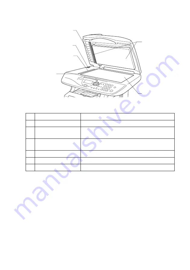 Brother DCP-8040 User Manual Download Page 18