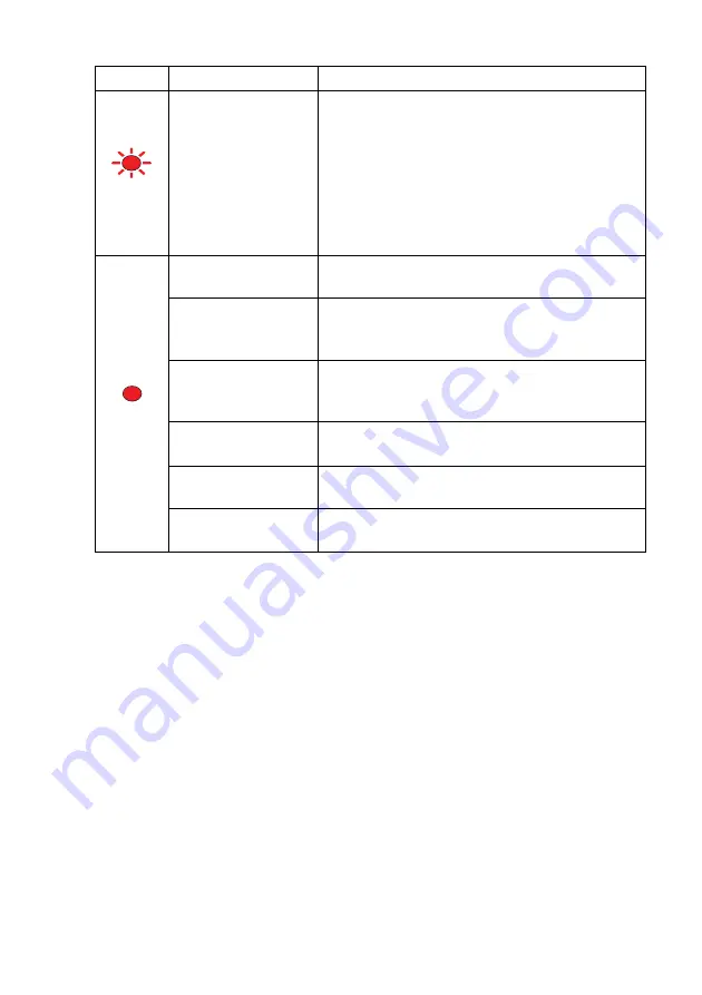 Brother DCP-8040 User Manual Download Page 22