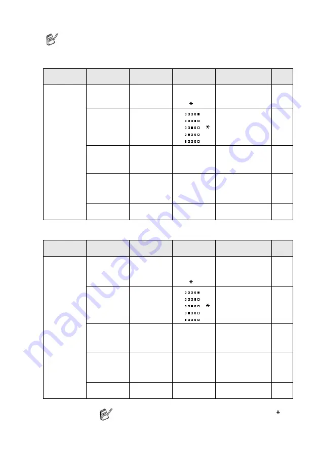 Brother DCP-8040 User Manual Download Page 46