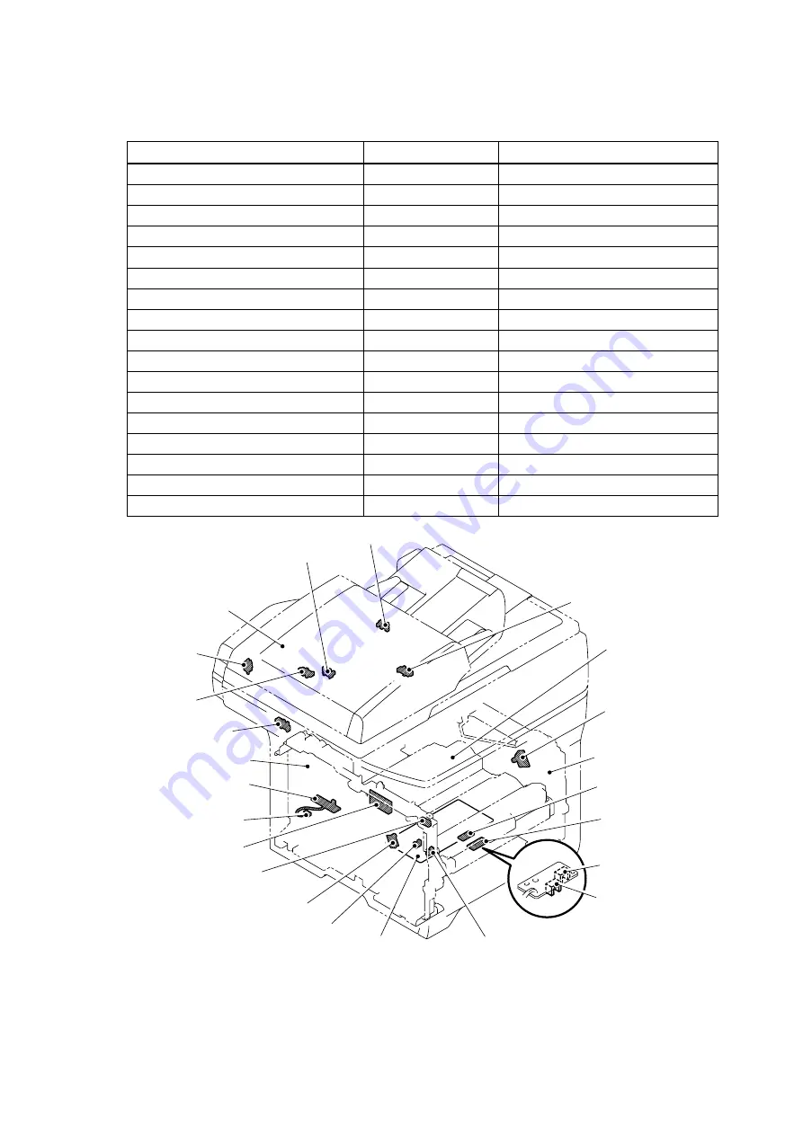 Brother DCP 8060 Servise Manual Download Page 90