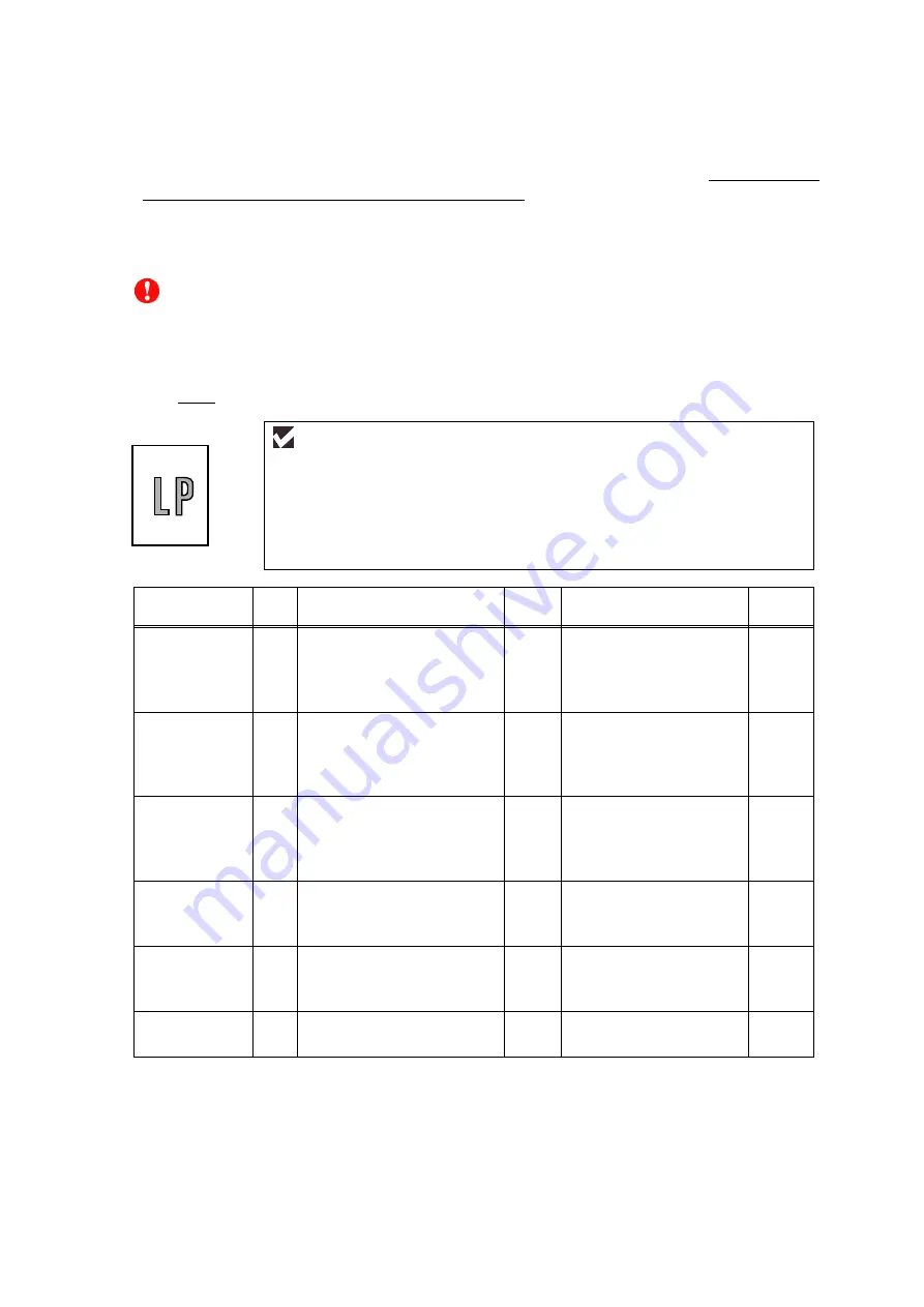 Brother DCP 8060 Servise Manual Download Page 352