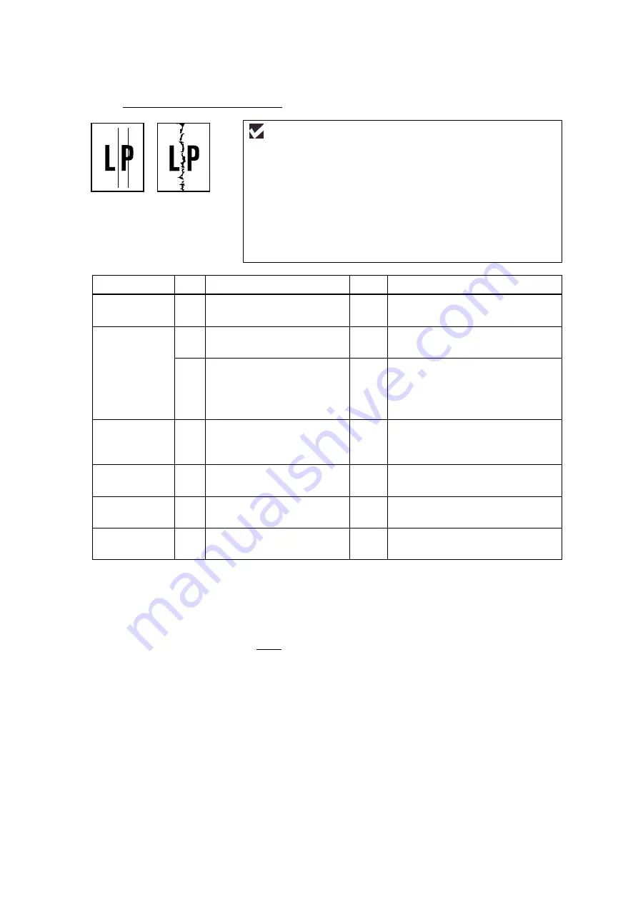 Brother DCP 8060 Servise Manual Download Page 357