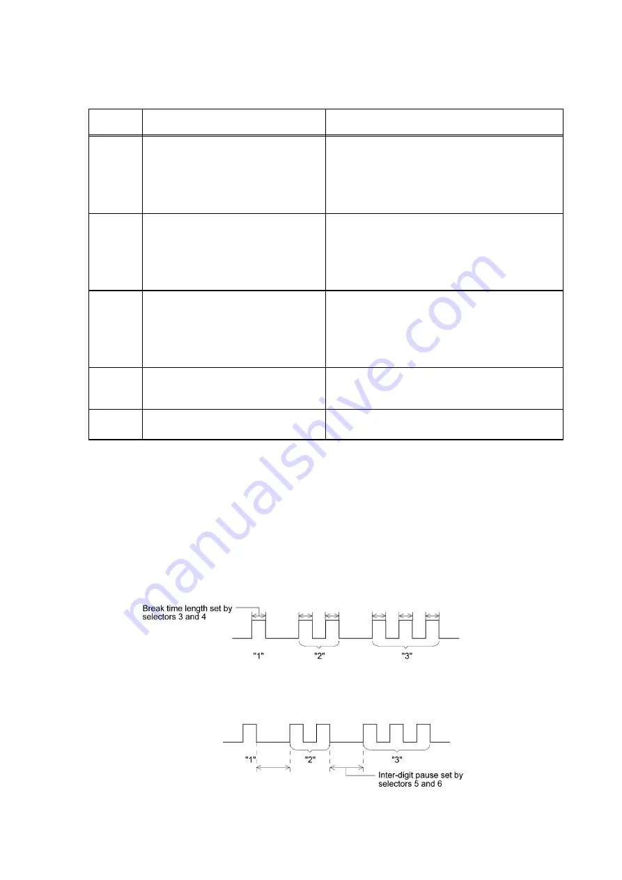 Brother DCP 8060 Servise Manual Download Page 402