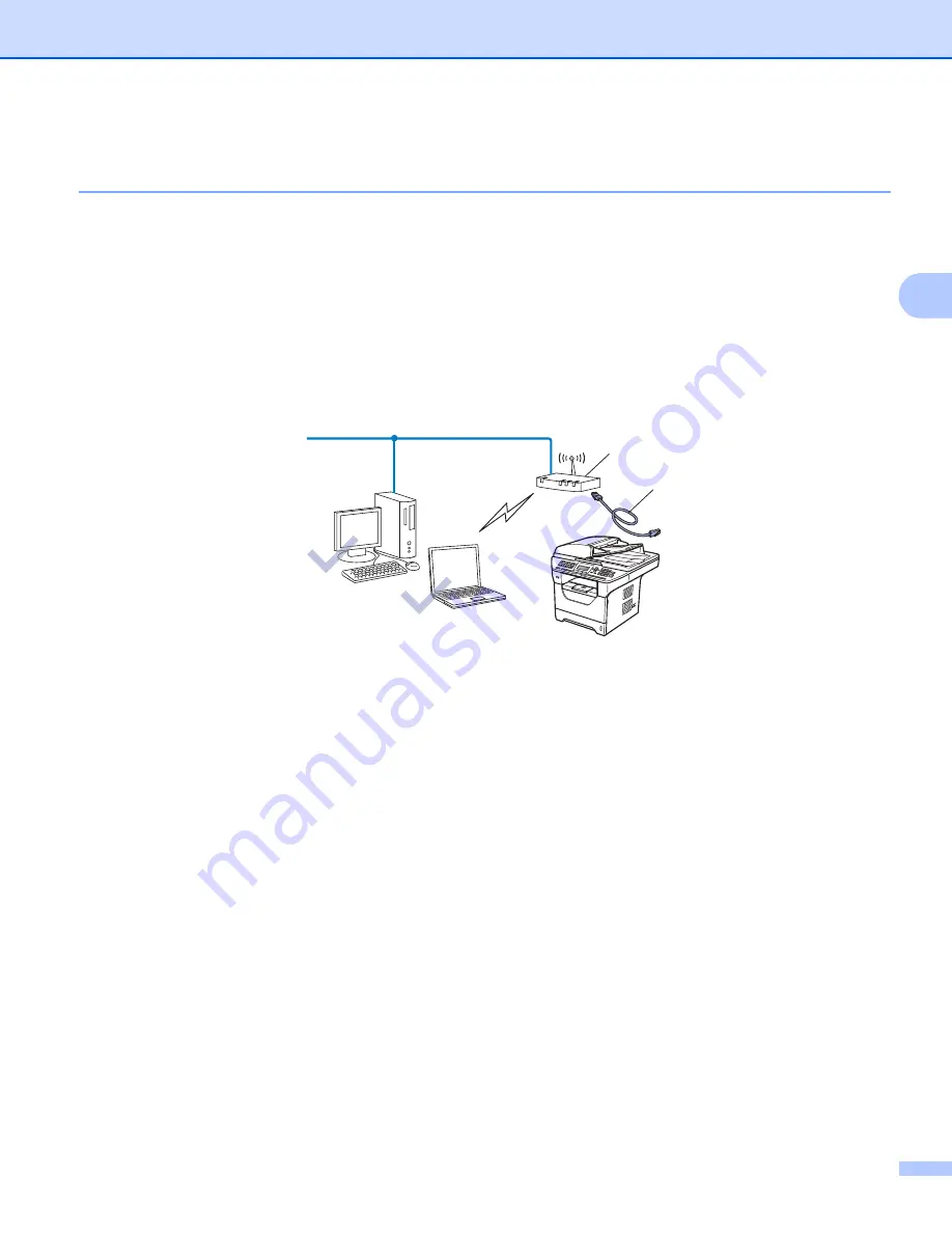 Brother DCP 8080D Network User'S Manual Download Page 40