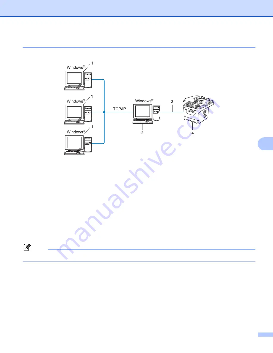 Brother DCP 8080D Network User'S Manual Download Page 135