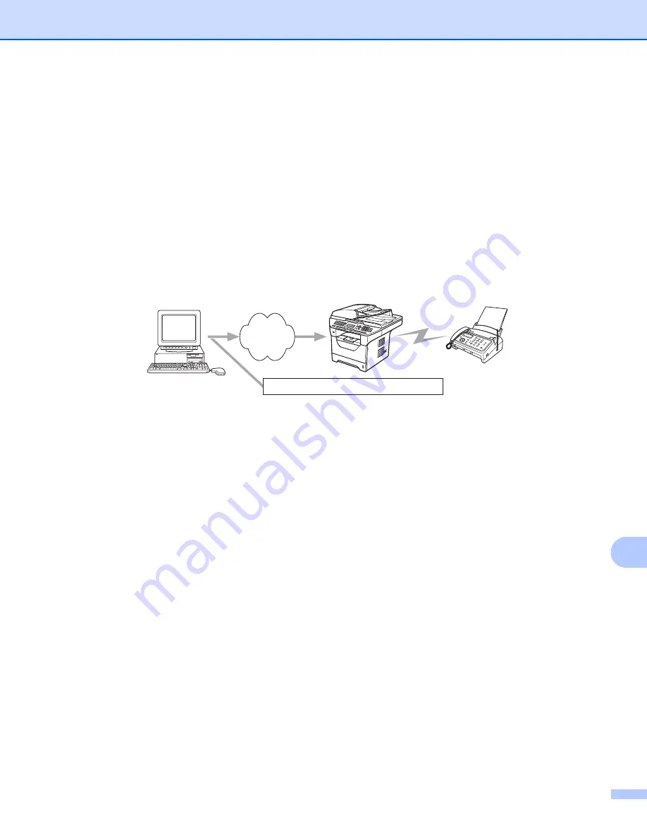 Brother DCP 8080D Network User'S Manual Download Page 169