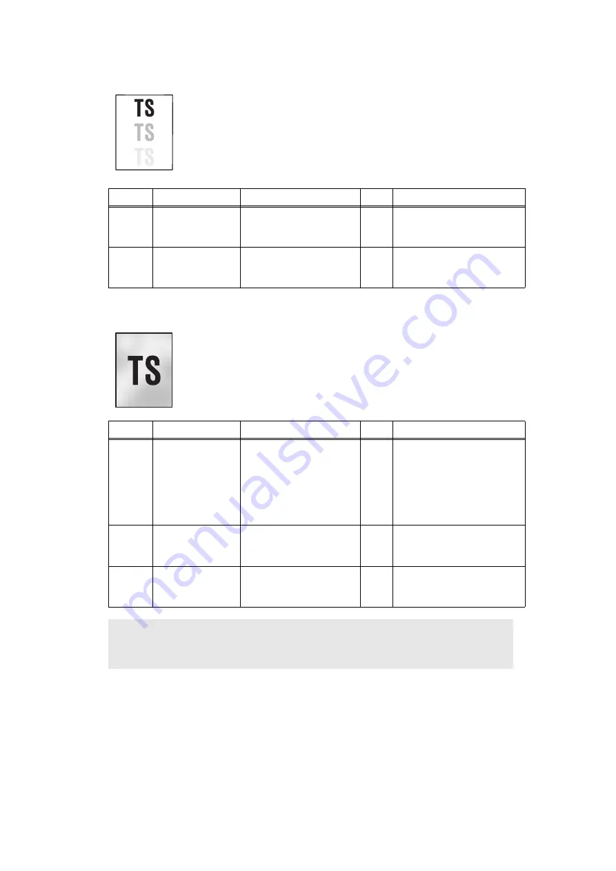 Brother DCP 8085DN Service Manual Download Page 152