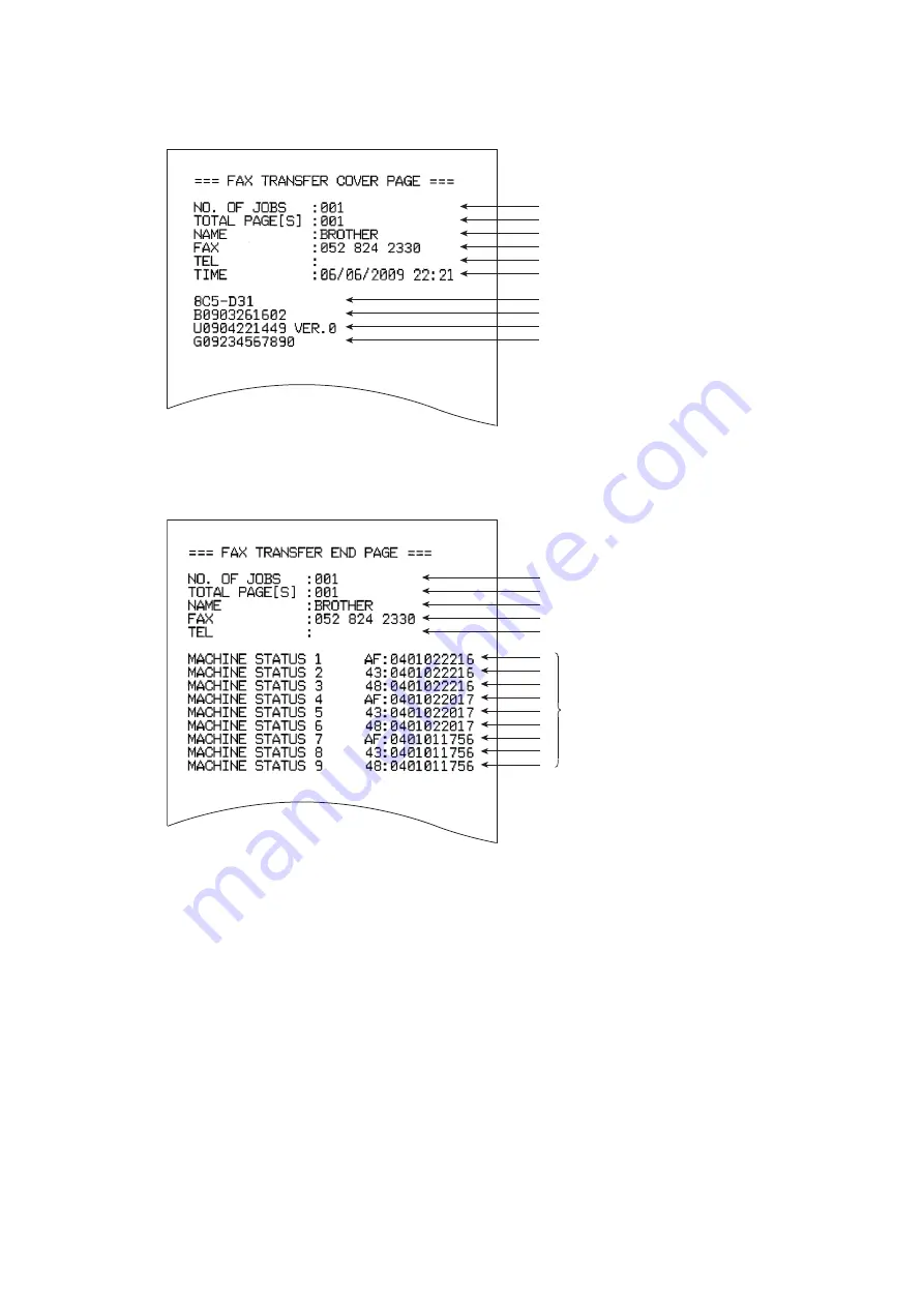 Brother DCP 8085DN Service Manual Download Page 549