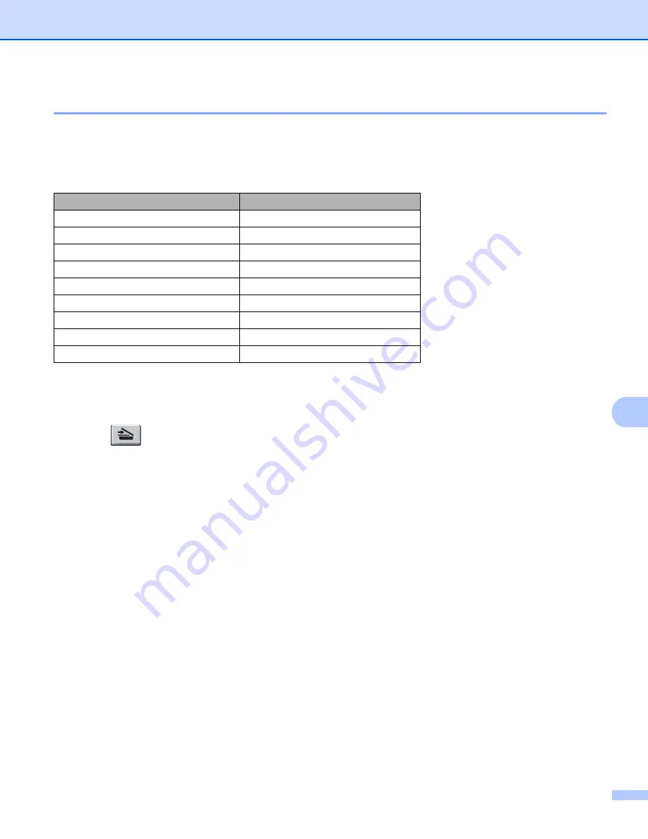 Brother DCP 8085DN Software User'S Manual Download Page 180