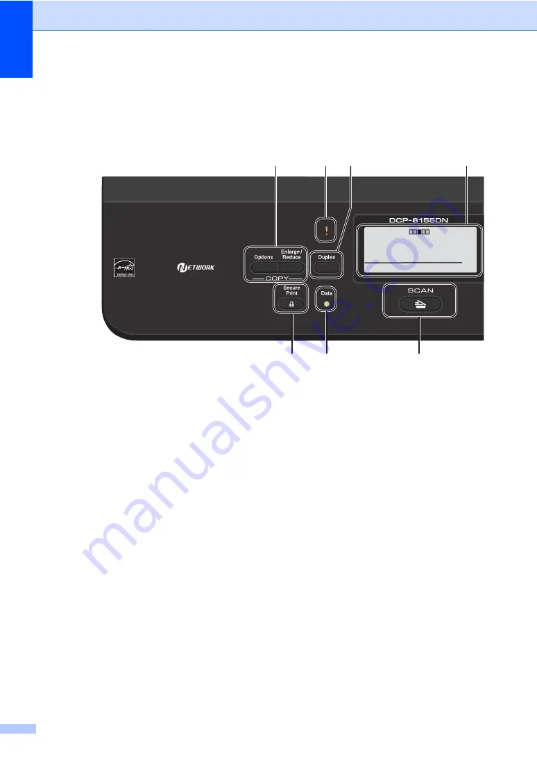 Brother DCP-8110D Basic User'S Manual Download Page 14