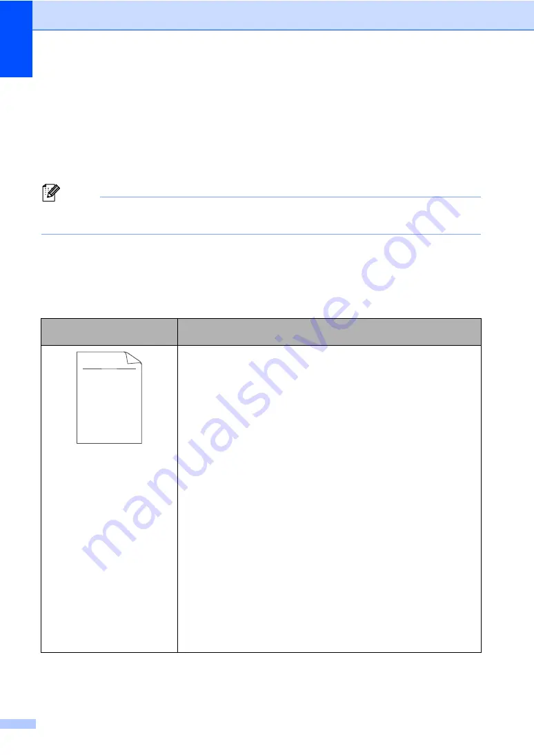 Brother DCP-8110D Basic User'S Manual Download Page 96