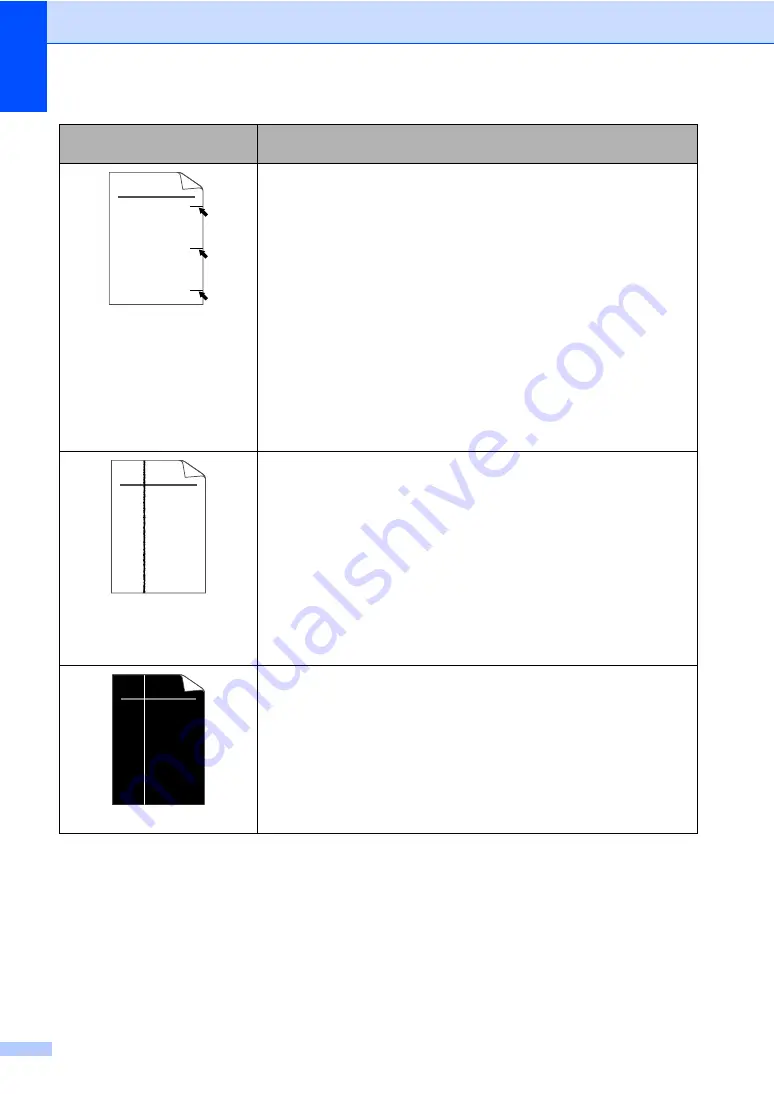 Brother DCP-8110D Basic User'S Manual Download Page 100