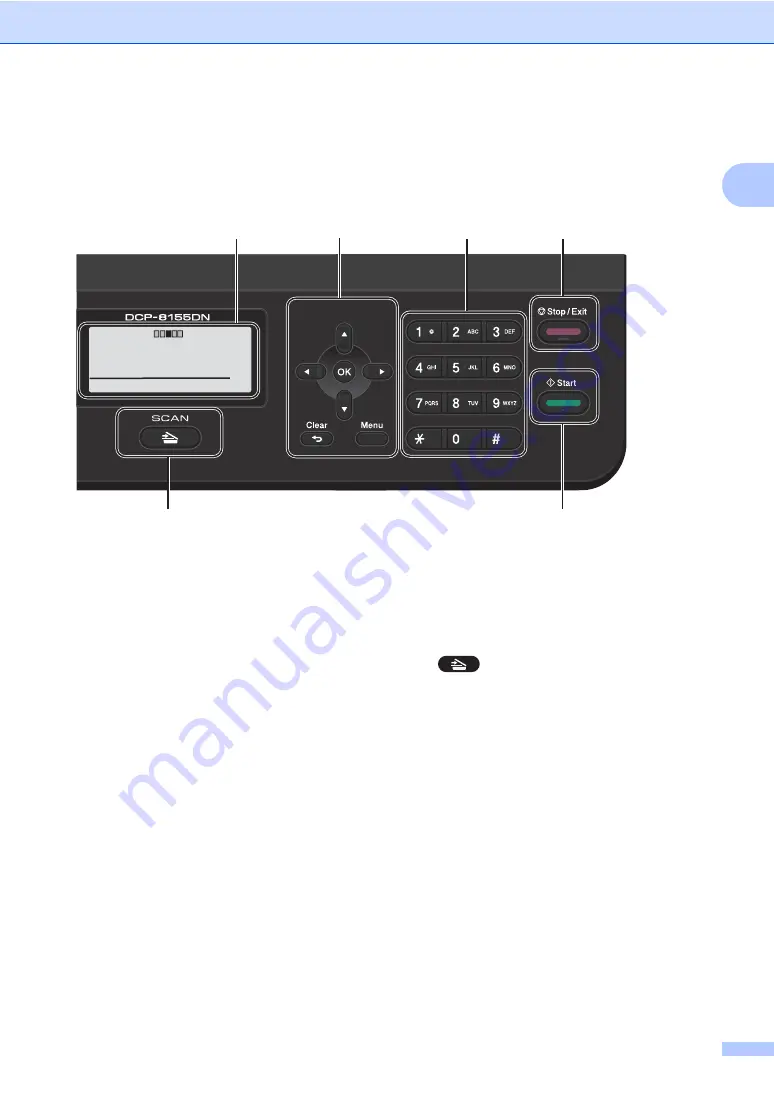 Brother DCP-8110DN Basic User'S Manual Download Page 17